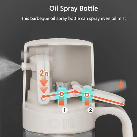 Glazen Olie Spray voor Airfryer & Keuken – Gezond Doseren Zonder Knoeien